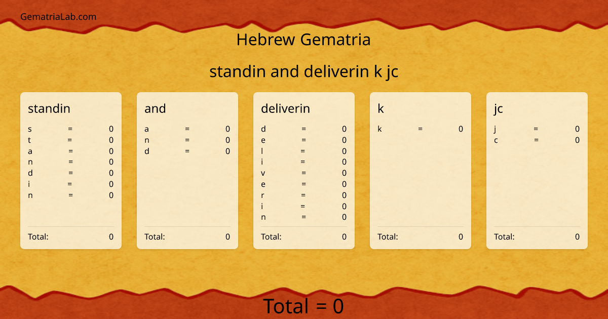 standin and deliverin k jc in hebrew Gematria
